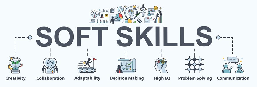 Soft Skills ou Habilidades Interpessoais - 2BSUPPLY