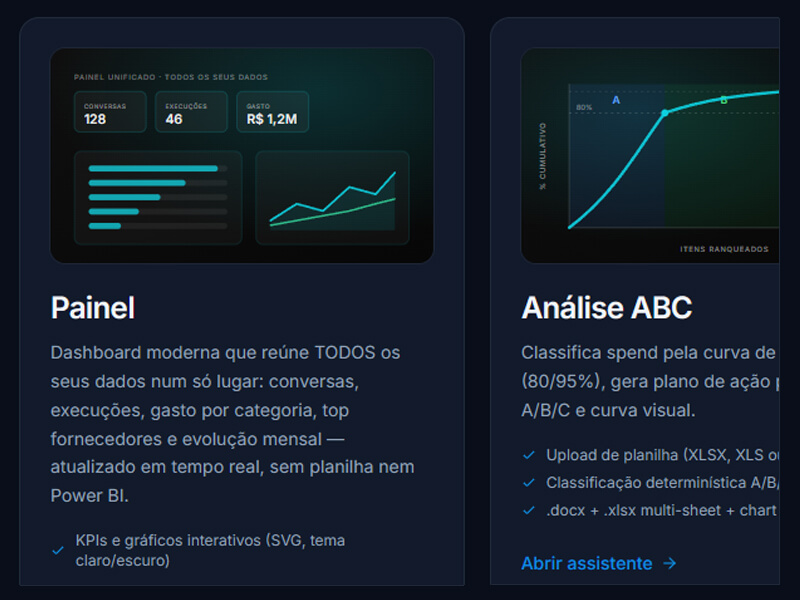 Diversos assistentes - Que podem trabalhar para você de maneira automática.